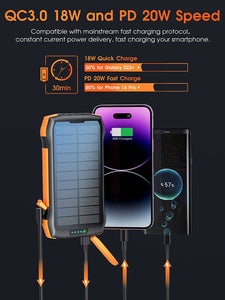 ZHAM Solar Power Bank, Portable Charger 33500 mAh PD 20W & QC3.0 18W & Wireless 10W with 5 Outputs 2 Inputs Fast Charging IP67 Waterproof 6W Bright LED Flashlight External Battery Pack Compatible with iPhone 14/13/12/11, Samsung Galaxy, iPad, Tablets