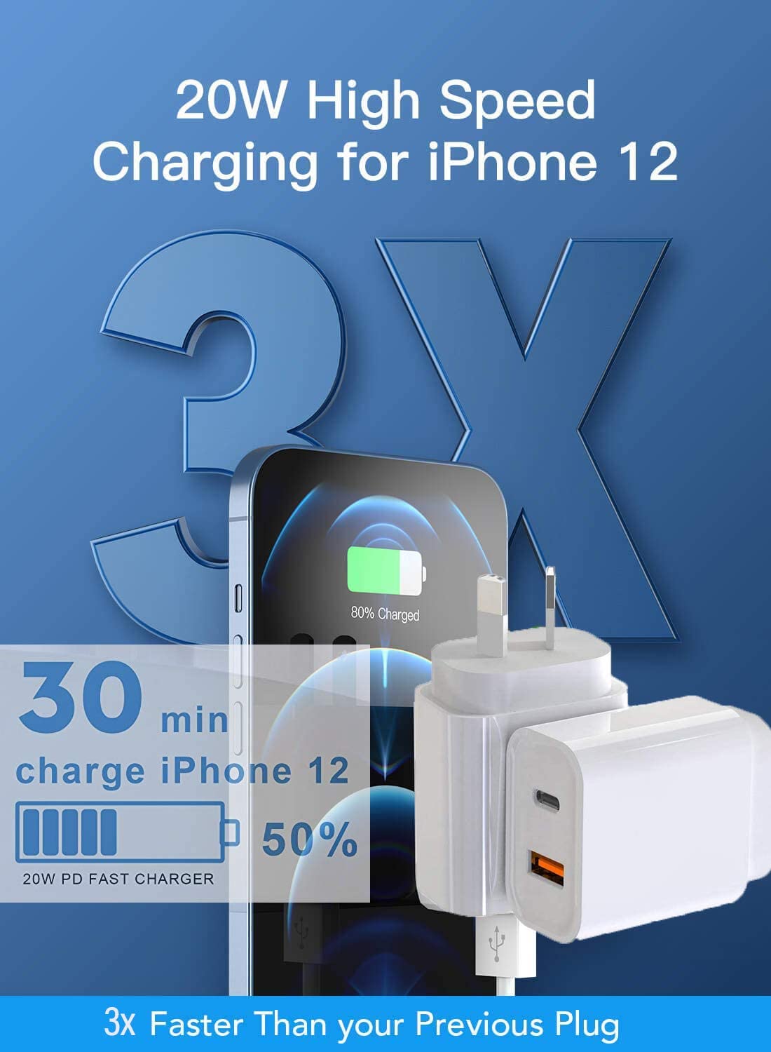 AU Plug iPhone 12 Charger 20W Fast Charger, USB C Charger, 2-Port Wall Charger with PD 20W USB-C Power Adapter and 18W QC3.0 USB A Fast Charger Compatible with iPhone 12, iPad, AirPod, Samsung Galaxy, LG, HTC, Google Pixel, Nintendo Switch and More