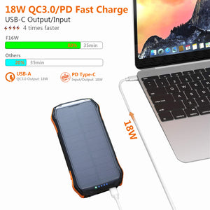 2020 Upgraded 18W QC3.0 & PD Fast Charger and 10W Qi Wireless Charge Portable Charger 16000mAh Solar Power Bank with 3 Output Ports IP66 Waterproof for iPhone 11/11Pro/11 Pro Max/XR/X/8/7 Plus, Galaxy S10/S9, MacBook Air, iPad Pro & More