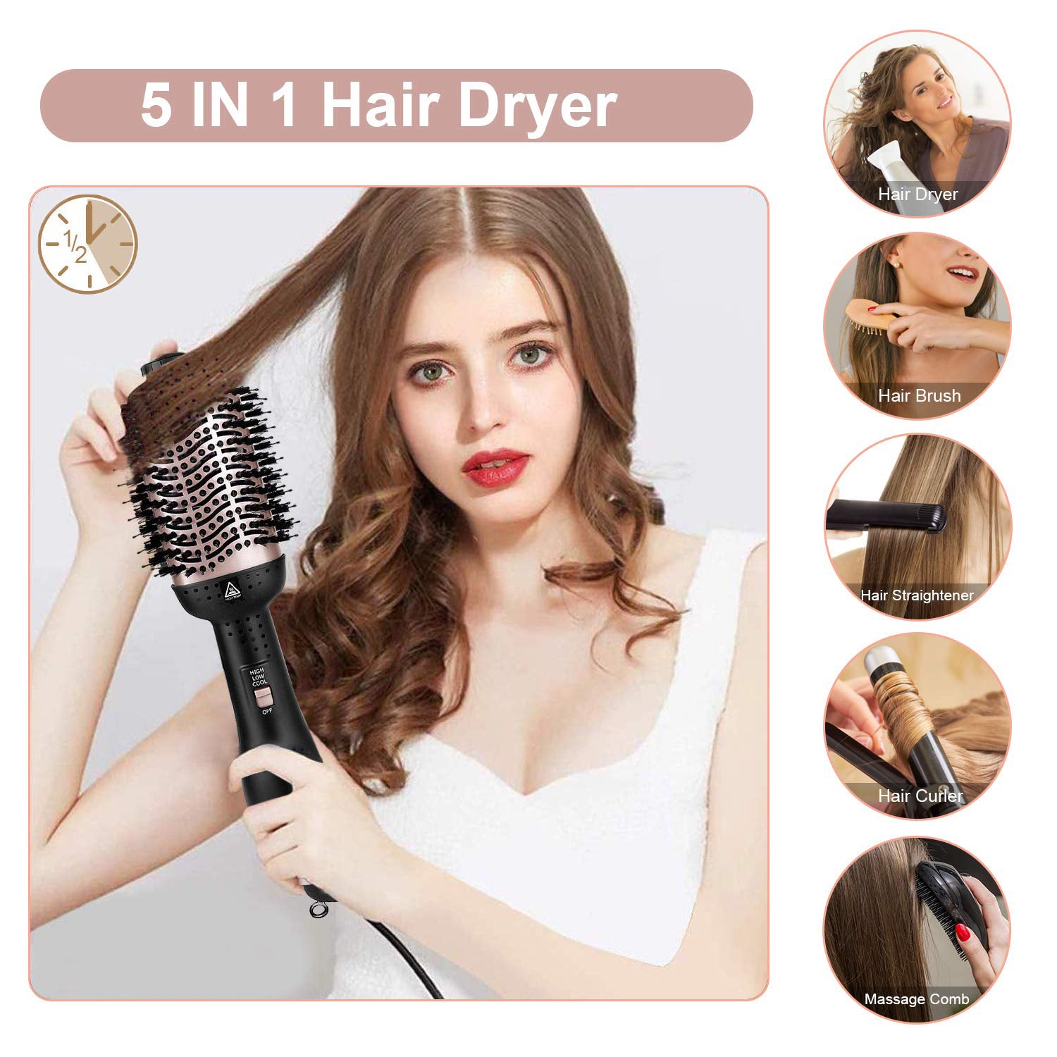 2020 Upgraded Hair Dryer Brush, One-Step Hair Dryer & Volumizer Blow Brush,5 In 1 Multifunction Hot Air Styler Brush, Professional Negative Ion Ceramic Blow Dryer Brush for All Styling