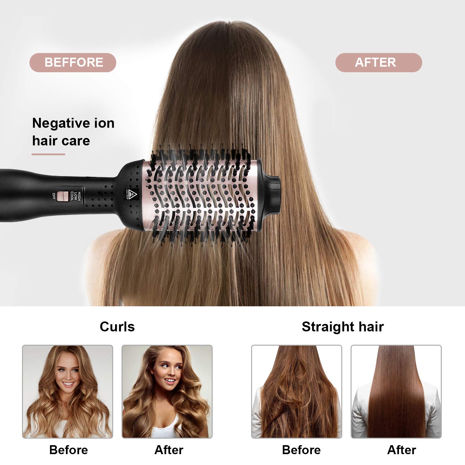 2020 Upgraded Hair Dryer Brush, One-Step Hair Dryer & Volumizer Blow Brush,5 In 1 Multifunction Hot Air Styler Brush, Professional Negative Ion Ceramic Blow Dryer Brush for All Styling