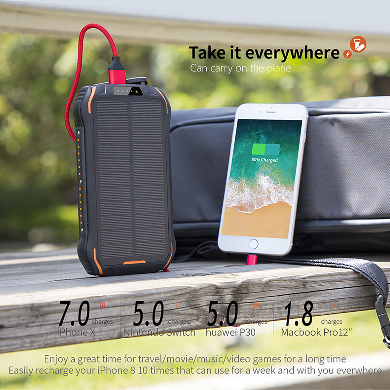 2020 Newest 18W 26800mAh Solar Power Bank with Dual Input and 3 Output Ports (Type C 3.1A + Micro USB 3.1A) IP66 Waterproof Large Capacity Portable Charger Qi Wireless Charger Solar Charger