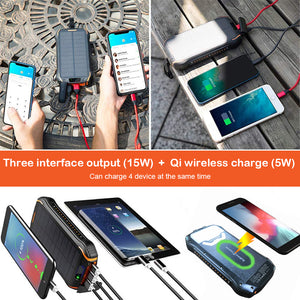 2020 Newest 18W 26800mAh Solar Power Bank with Dual Input and 3 Output Ports (Type C 3.1A + Micro USB 3.1A) IP66 Waterproof Large Capacity Portable Charger Qi Wireless Charger Solar Charger