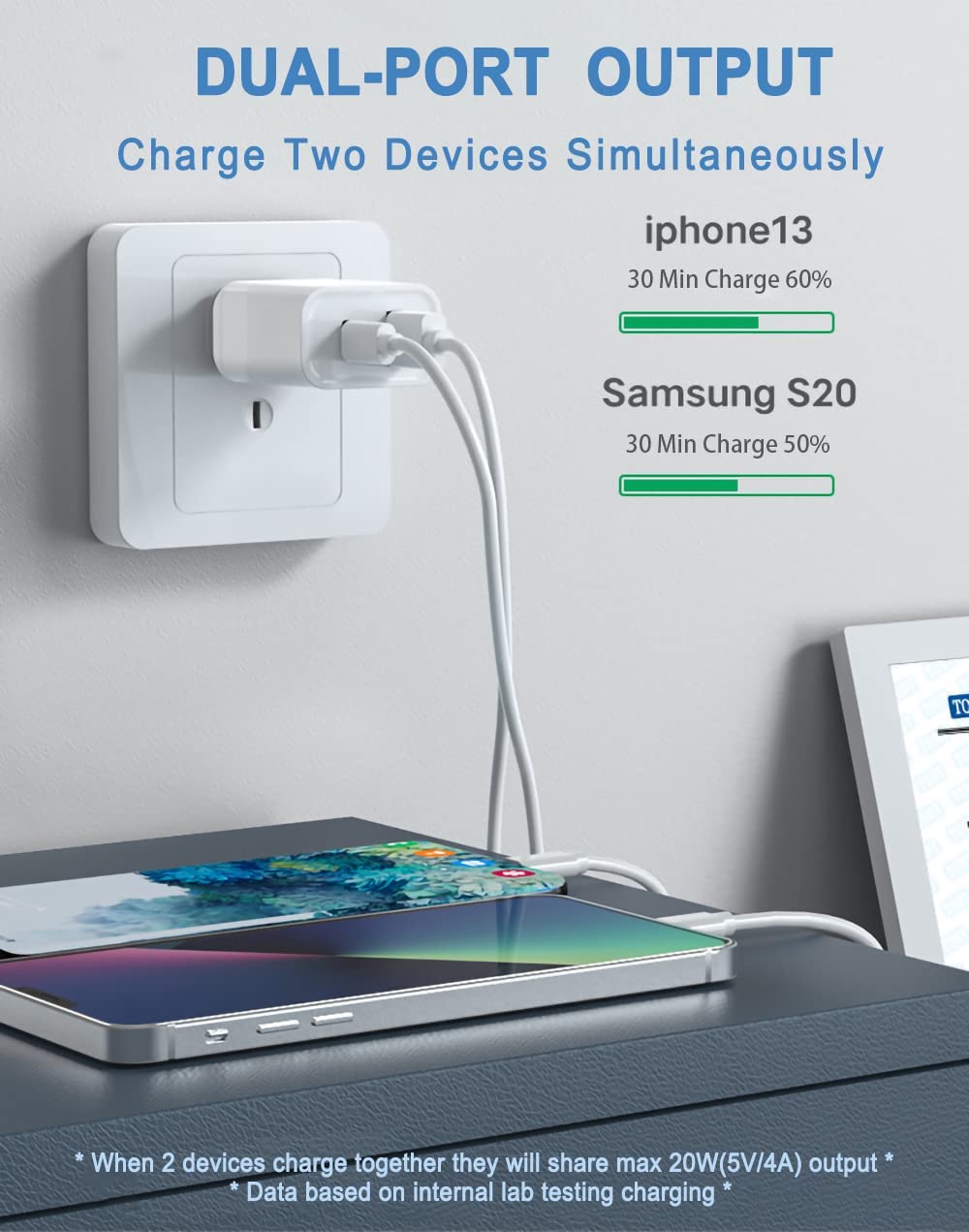 AU Plug USB C Charger 30W Fast Charger, 2-Port USB Wall Charger with PD 30W USB-C Port and QC3.0 18W USB-A Fast Charging Port Compatible with iPhone 14/13/12, MacBook, iPad, Galaxy S22/ S21 (White)