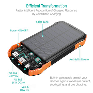 2020 Upgraded 18W QC3.0 & PD Fast Charger and 10W Qi Wireless Charge Portable Charger 16000mAh Solar Power Bank with 3 Output Ports IP66 Waterproof for iPhone 11/11Pro/11 Pro Max/XR/X/8/7 Plus, Galaxy S10/S9, MacBook Air, iPad Pro & More