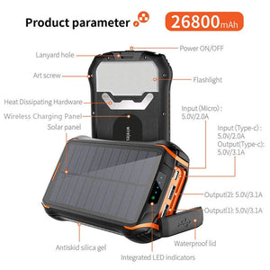 2020 Newest 18W 26800mAh Solar Power Bank with Dual Input and 3 Output Ports (Type C 3.1A + Micro USB 3.1A) IP66 Waterproof Large Capacity Portable Charger Qi Wireless Charger Solar Charger