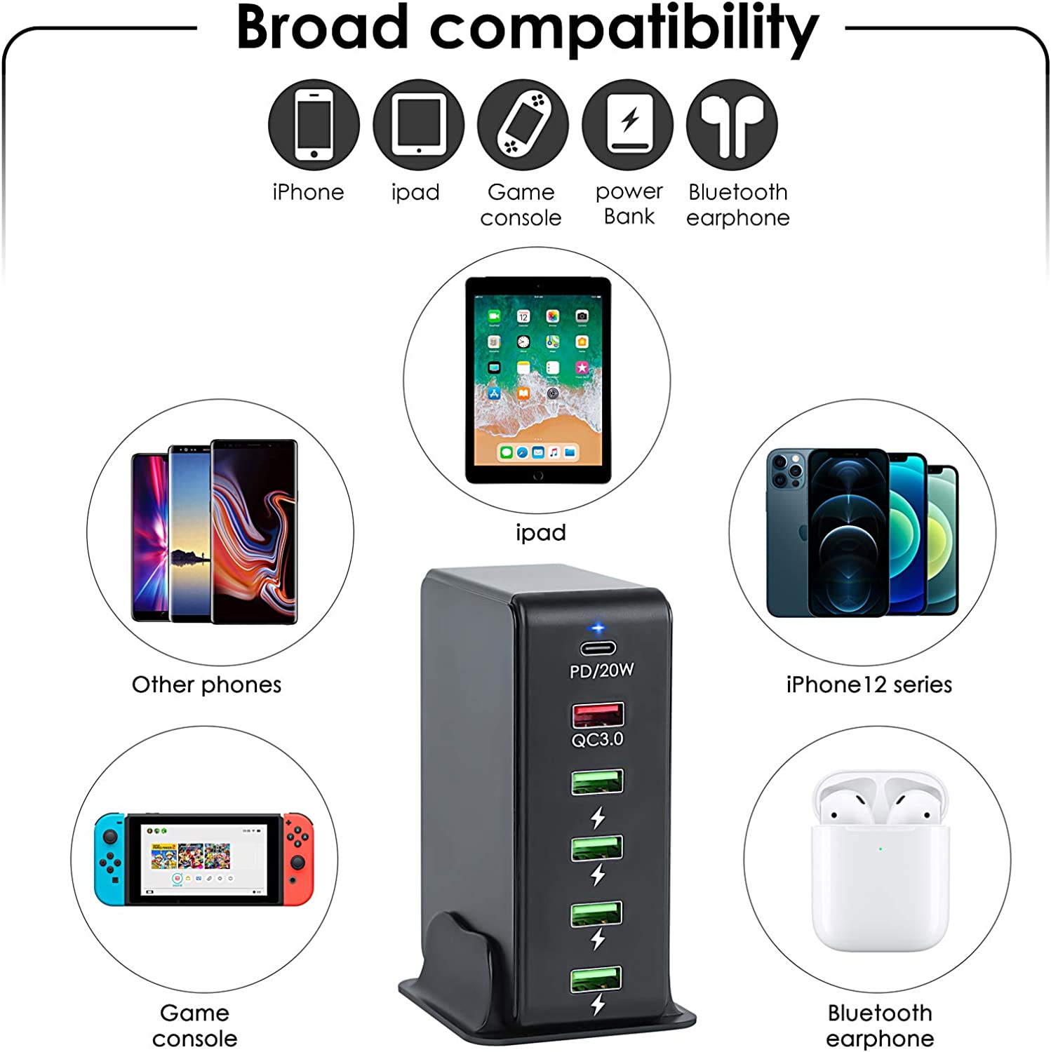 USB C Charger Dock, Total 65W 6-Port Wall Charger PD 20W + QC3.0 18W + 4X USB-A 5V/2.4A Charging Station Multi Ports Desktop Charger for iPhone 14/13/12/11, iPad, Galaxy S22/S21