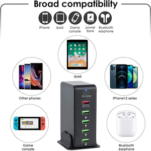 USB C Charger Dock, Total 65W 6-Port Wall Charger PD 20W + QC3.0 18W + 4X USB-A 5V/2.4A Charging Station Multi Ports Desktop Charger for iPhone 14/13/12/11, iPad, Galaxy S22/S21