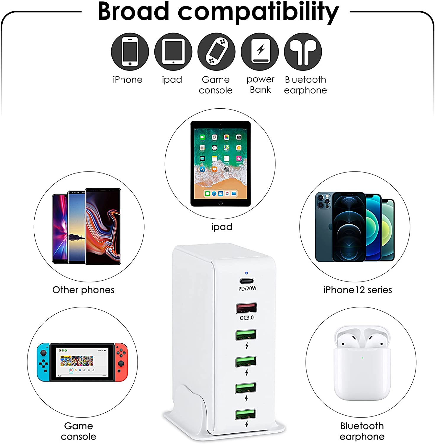 USB C Charger Dock, Total 65W 6-Port Wall Charger PD 20W + QC3.0 18W + 4X USB-A 5V/2.4A Charging Station Multi Ports Desktop Charger for iPhone 14/13/12/11, iPad, Galaxy S22/S21(AU Plug, 240V, White)