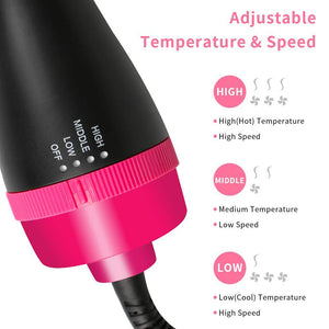 ZHONGHANG Hot Air Brush,One Step Hair Dryer & Volumizer Hair Dryer & Volumizing Styler Comb 3-in-1 Negative Ion Straightening Brush Salon Hair Straightener Brush Curler for All Hair Types